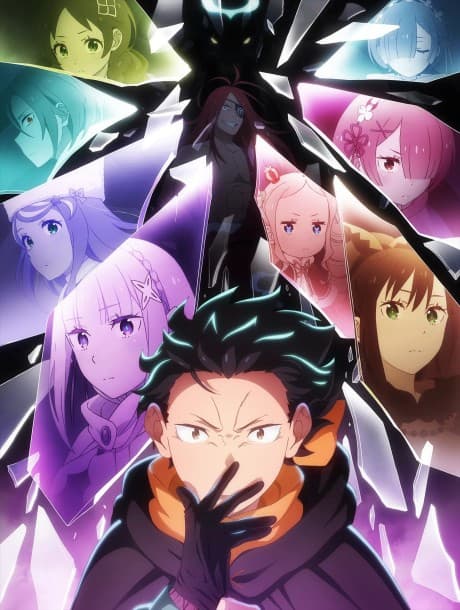 Re:ZERO -Starting Life in Another World- Saison 4